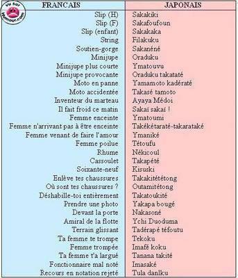 le dico chinois!!!